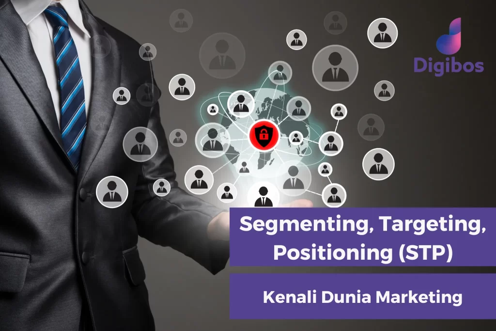 Segmenting Targeting Positioning