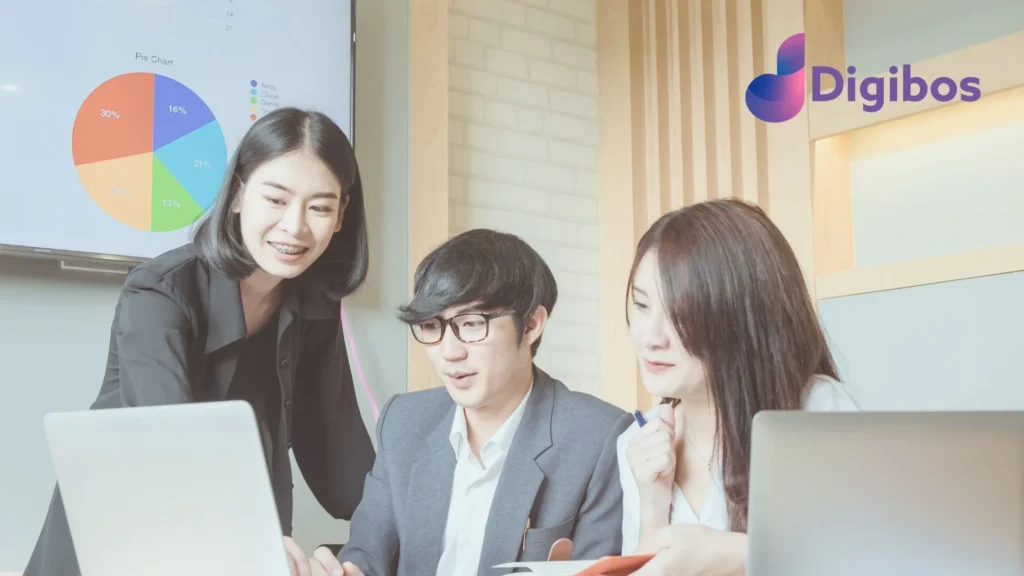 Skill Digital Marketing yang Dibutuhkan